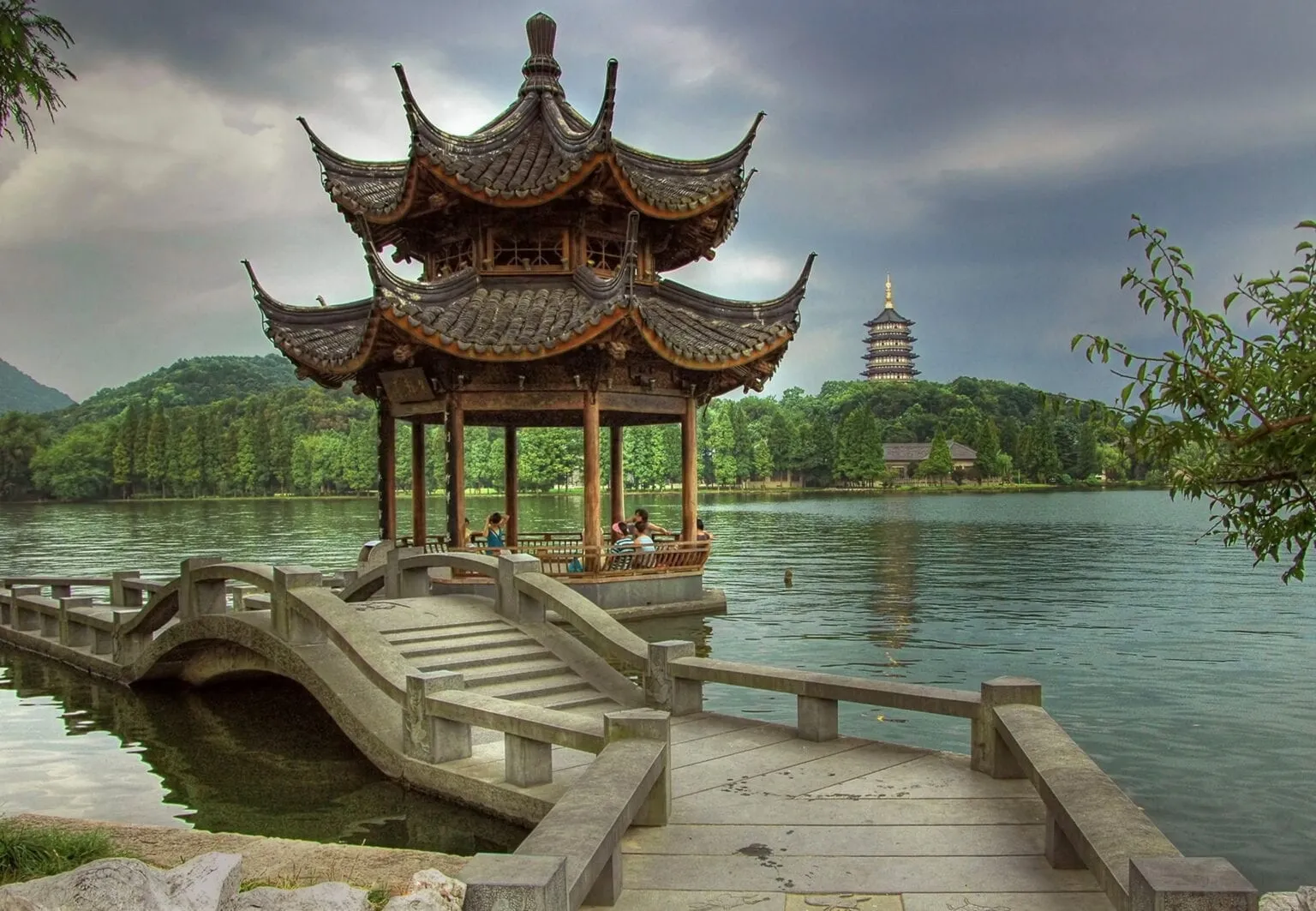 China: tras las huellas del dragón